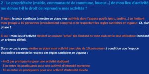règles SPT déconfinement