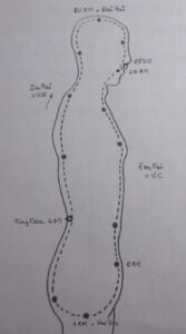 petite circulation