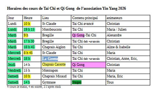 Association Yin Yang cours en 2026