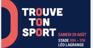 Trouve ton sport